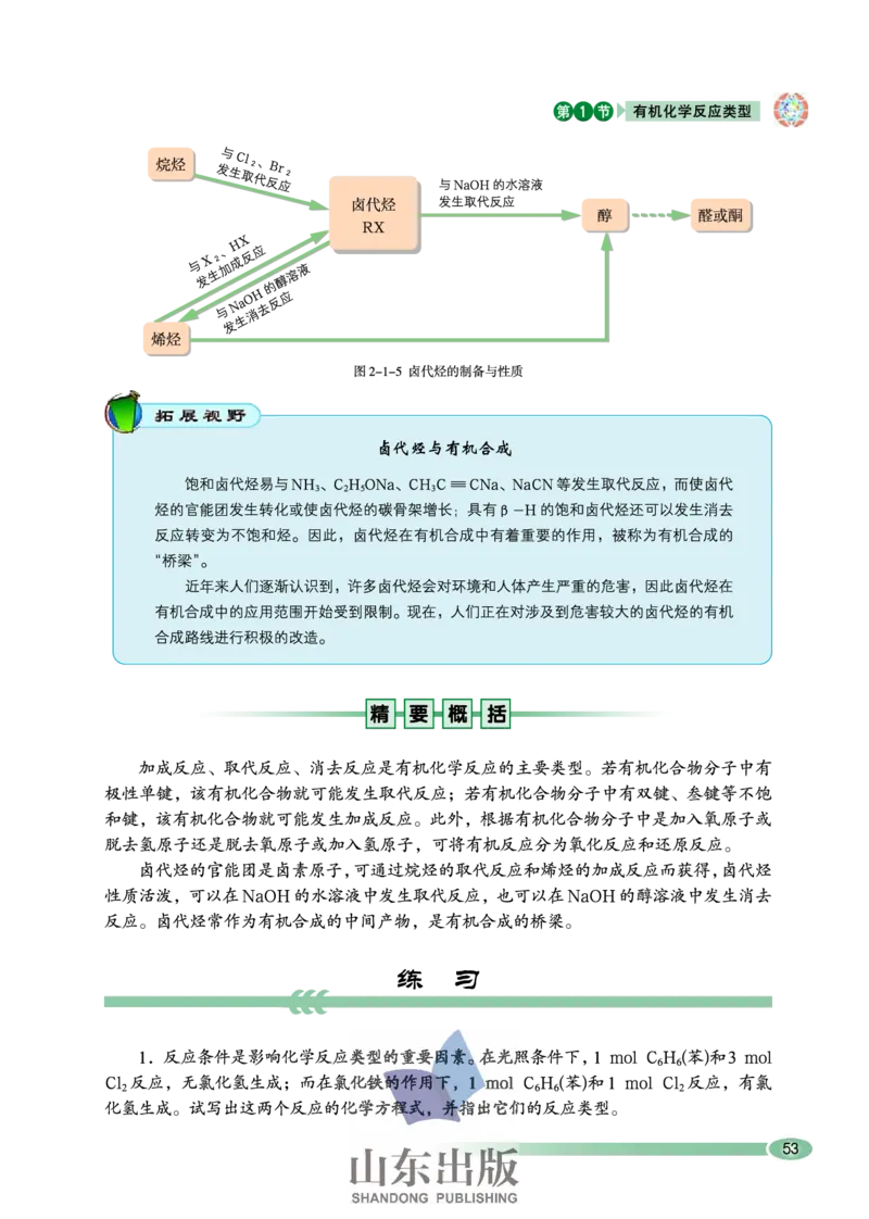 鲁科版高中化学选修5-有机化学基础（2003课标版）_4-教培资料-26年最新资料-同步更新_初中高中教资_03科三专项（进去保存报考的学科即可）_112025高中科目（全）电子教材