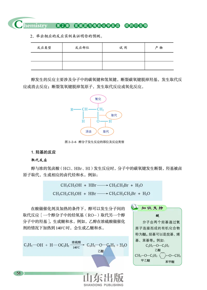 鲁科版高中化学选修5-有机化学基础（2003课标版）_4-教培资料-26年最新资料-同步更新_初中高中教资_03科三专项（进去保存报考的学科即可）_112025高中科目（全）电子教材