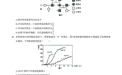 高中生物科目三考前3套卷_4-教培资料-26年最新资料-同步更新_初中高中教资_03科三专项（进去保存报考的学科即可）_卢姨25下：科目三考前3套卷_高中_高中生物