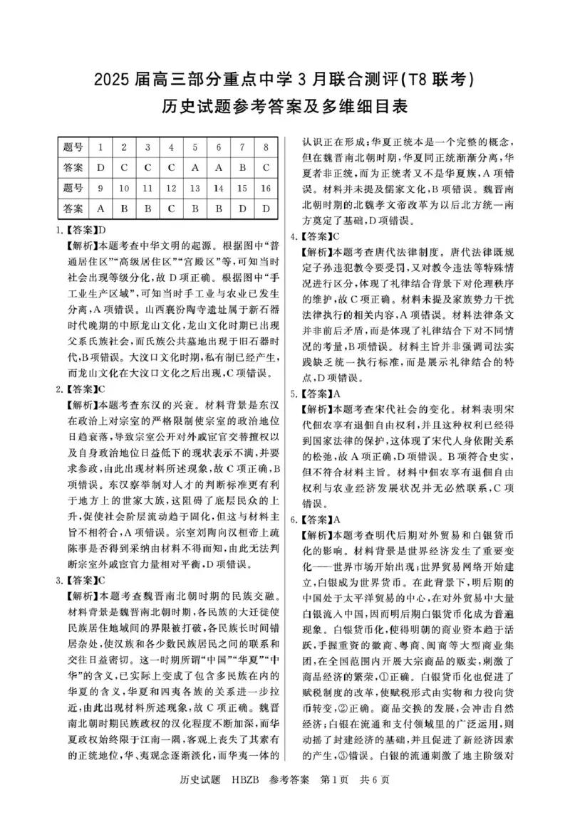 2025-3月联考历史答案河北版_2025年3月_2503282025届八省八校高三部分重点中学3月联合测评（T8联考）（全科）_2025届高三部分重点中学3月联合测评(T8联考)历史试题（河北版）