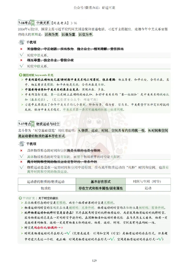 Plus版@研途可期-肖八选择题精解第七套_2026考公资料_（49）政治理论合集_政治理论合集_2025考研政治pdf（笔记）_肖秀荣考研政治_25肖秀荣《八套卷》+浓缩背诵合集_肖八Plus版本