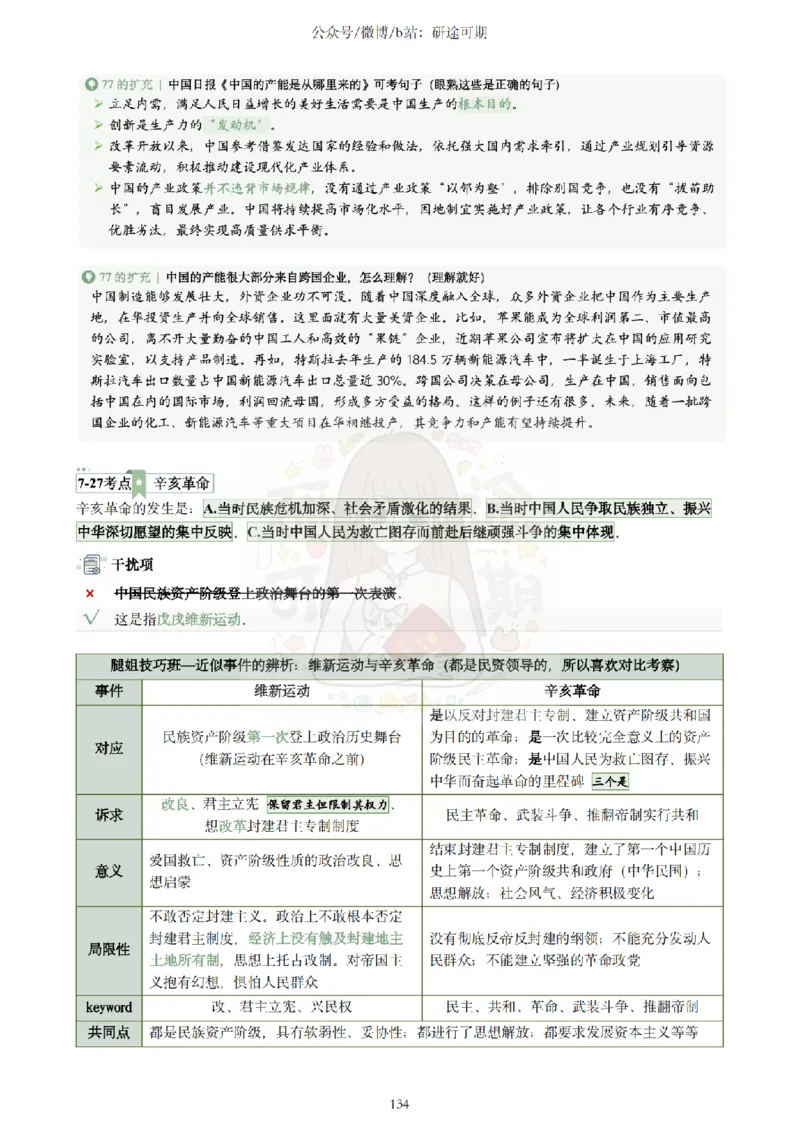 Plus版@研途可期-肖八选择题精解第七套_2026考公资料_（49）政治理论合集_政治理论合集_2025考研政治pdf（笔记）_肖秀荣考研政治_25肖秀荣《八套卷》+浓缩背诵合集_肖八Plus版本