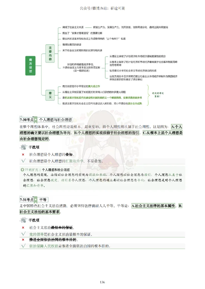 Plus版@研途可期-肖八选择题精解第七套_2026考公资料_（49）政治理论合集_政治理论合集_2025考研政治pdf（笔记）_肖秀荣考研政治_25肖秀荣《八套卷》+浓缩背诵合集_肖八Plus版本