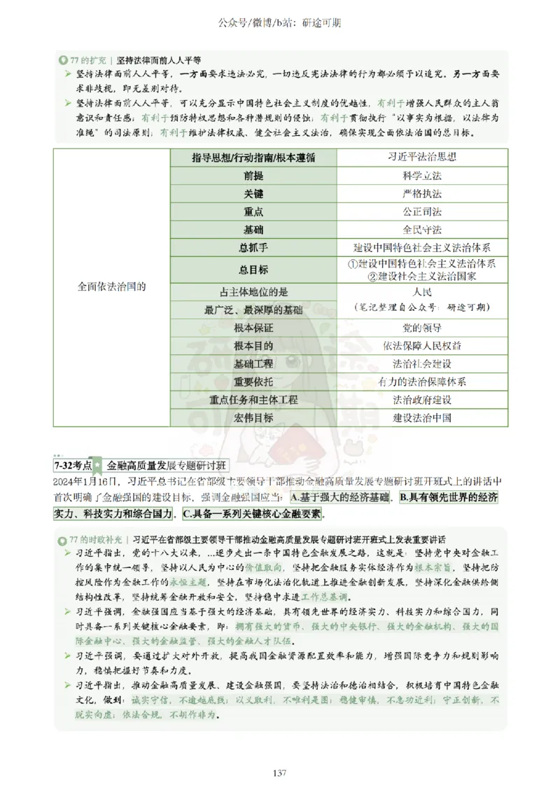 Plus版@研途可期-肖八选择题精解第七套_2026考公资料_（49）政治理论合集_政治理论合集_2025考研政治pdf（笔记）_肖秀荣考研政治_25肖秀荣《八套卷》+浓缩背诵合集_肖八Plus版本