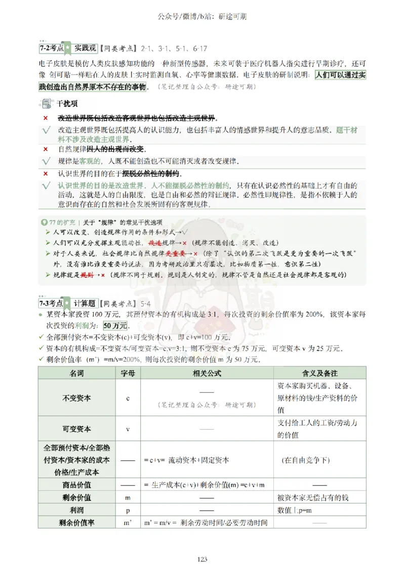 Plus版@研途可期-肖八选择题精解第七套_2026考公资料_（49）政治理论合集_政治理论合集_2025考研政治pdf（笔记）_肖秀荣考研政治_25肖秀荣《八套卷》+浓缩背诵合集_肖八Plus版本