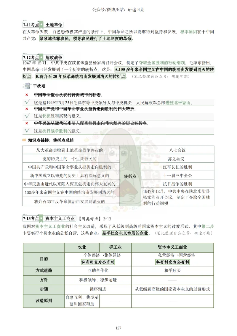 Plus版@研途可期-肖八选择题精解第七套_2026考公资料_（49）政治理论合集_政治理论合集_2025考研政治pdf（笔记）_肖秀荣考研政治_25肖秀荣《八套卷》+浓缩背诵合集_肖八Plus版本