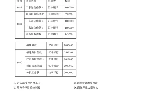 2025年1月山西、陕西、宁夏、青海普通高等学校招生考试适应性测试（八省联考）历史试题Word版无答案_2025年1月_❤2025年高考综合改革适应性演练（八省联考）(1)