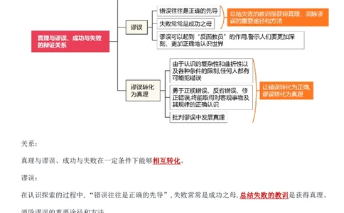 马原肖8-5_2026考公资料_（49）政治理论合集_政治理论合集_2025考研政治pdf（笔记）_肖秀荣考研政治_25肖八《选择题速背笔记》_09.鸟山《肖八》必背知识点_肖八马原主观题带背