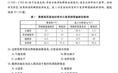 2025届四川省高三下学期第一次教学质量联合测评地理试题+答案_2025年2月_2502192025届四川省高三下学期第一次教学质量联合测评（全科）
