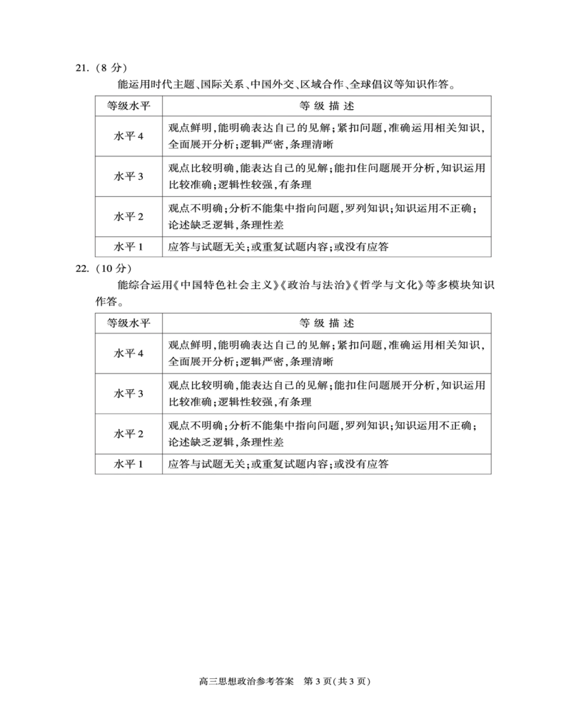 2025年北京市朝阳区高三二模-政治+答案_2025年5月_2505132025年北京市朝阳区高三二模（全科）