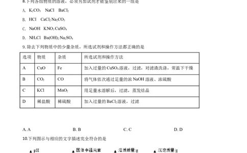 精品解析：四川省巴中市2020年中考化学试题（原卷版）_中考真题_5.化学中考真题2015-2024年_2020中考化学真题（113份）_2020年中考真题精品解析化学（四川巴中卷）精编word版