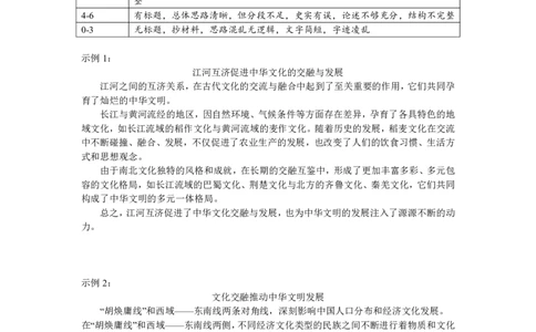 历史参考答案_2025年1月_250108湖北省部分市州2025年元月高三期末联考（全科）_湖北省部分市州2025年元月高三期末联考历史