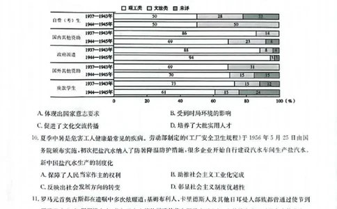 2025届华大新高考联盟高三下学期5月模拟预测历史试题（含答案）_2025年5月_2505212025届华大新高考联盟高三下学期5月模拟预测（全科）