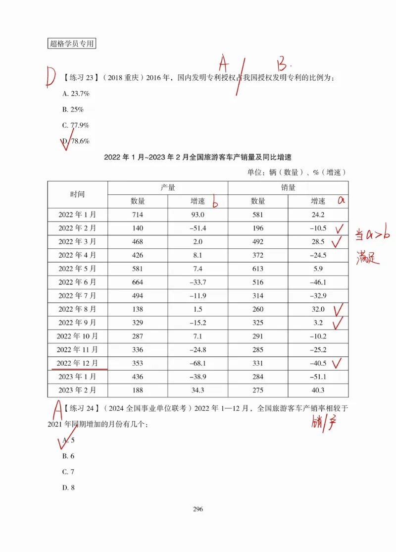 高照丨26资料分析3+2（专项练习2）_2026考公资料_（05）超格_2026年超格行测申论六合一理论实战班_资料分析理论实战班（3+2）高照&牟立志_高照丨26资料分析3+2听课笔记