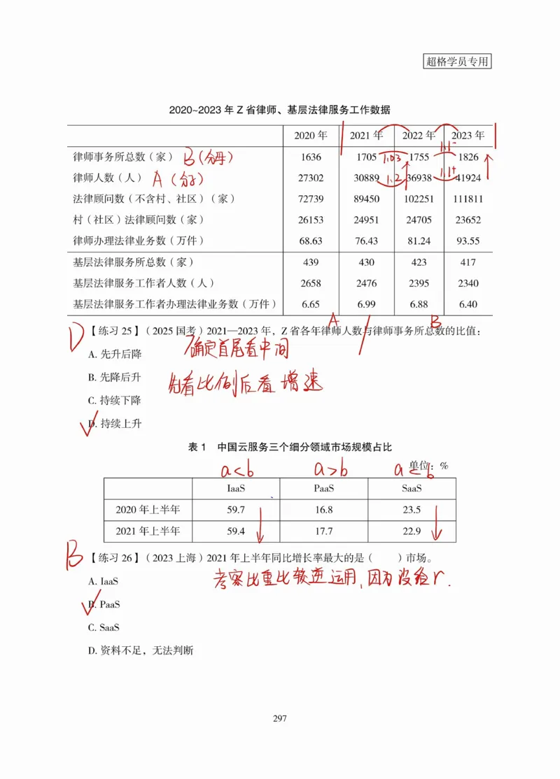 高照丨26资料分析3+2（专项练习2）_2026考公资料_（05）超格_2026年超格行测申论六合一理论实战班_资料分析理论实战班（3+2）高照&牟立志_高照丨26资料分析3+2听课笔记