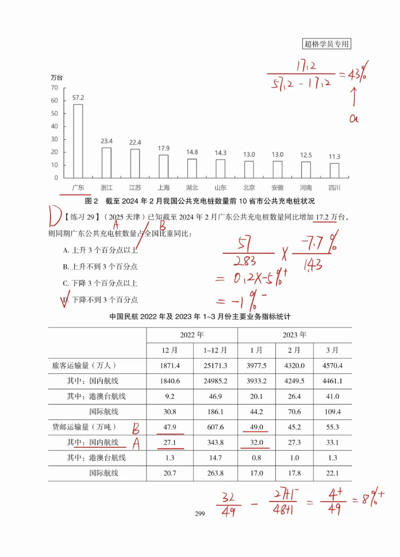 高照丨26资料分析3+2（专项练习2）_2026考公资料_（05）超格_2026年超格行测申论六合一理论实战班_资料分析理论实战班（3+2）高照&牟立志_高照丨26资料分析3+2听课笔记