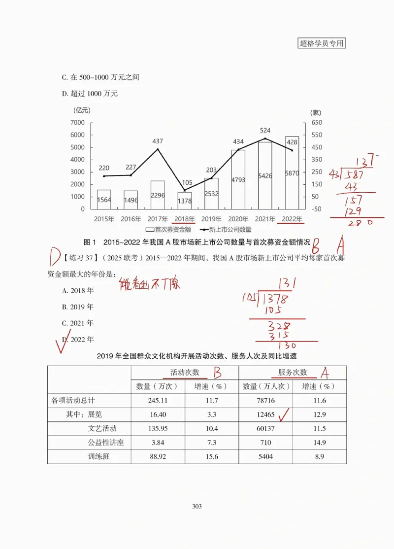 高照丨26资料分析3+2（专项练习2）_2026考公资料_（05）超格_2026年超格行测申论六合一理论实战班_资料分析理论实战班（3+2）高照&牟立志_高照丨26资料分析3+2听课笔记