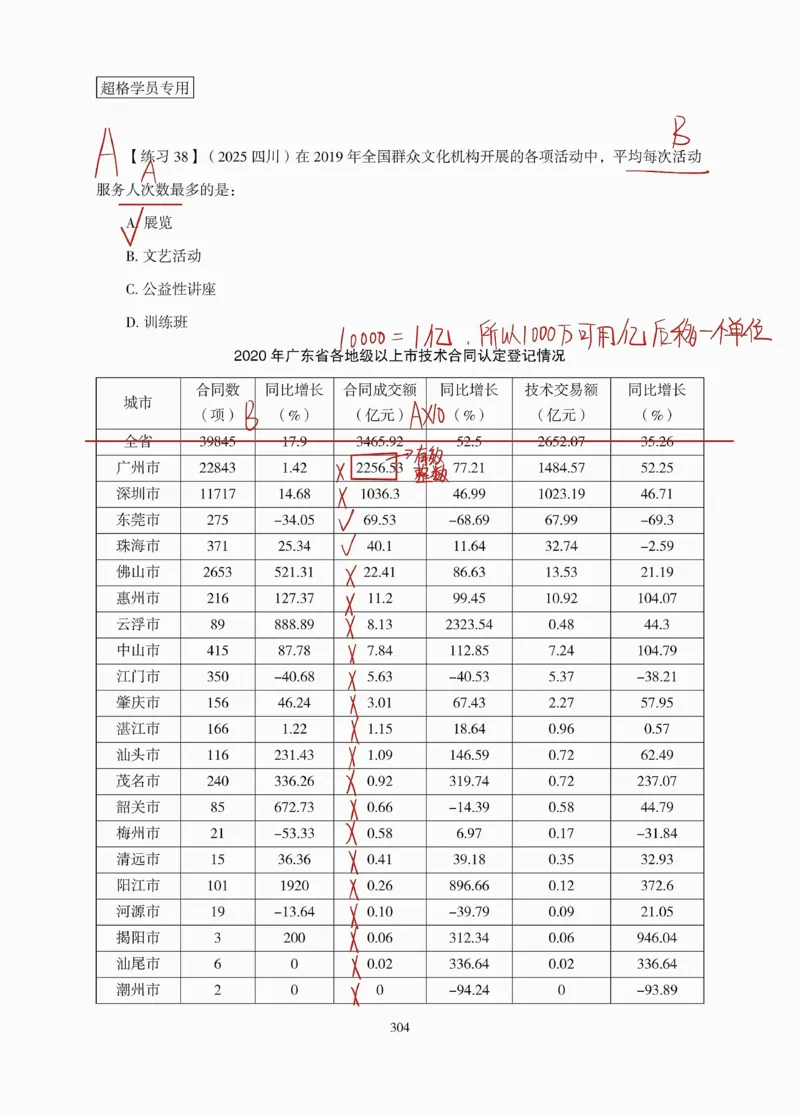 高照丨26资料分析3+2（专项练习2）_2026考公资料_（05）超格_2026年超格行测申论六合一理论实战班_资料分析理论实战班（3+2）高照&牟立志_高照丨26资料分析3+2听课笔记