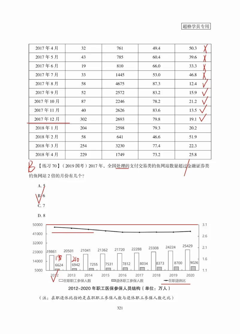 高照丨26资料分析3+2（专项练习2）_2026考公资料_（05）超格_2026年超格行测申论六合一理论实战班_资料分析理论实战班（3+2）高照&牟立志_高照丨26资料分析3+2听课笔记