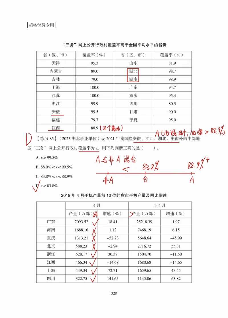 高照丨26资料分析3+2（专项练习2）_2026考公资料_（05）超格_2026年超格行测申论六合一理论实战班_资料分析理论实战班（3+2）高照&牟立志_高照丨26资料分析3+2听课笔记