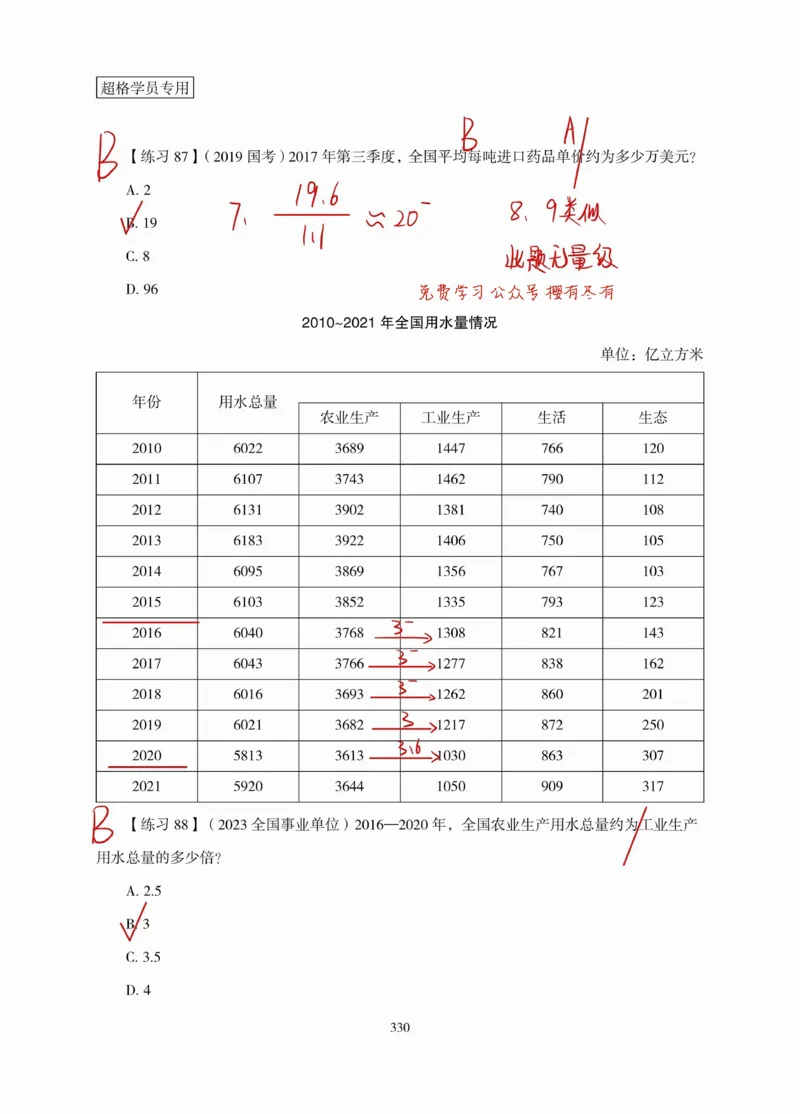 高照丨26资料分析3+2（专项练习2）_2026考公资料_（05）超格_2026年超格行测申论六合一理论实战班_资料分析理论实战班（3+2）高照&牟立志_高照丨26资料分析3+2听课笔记