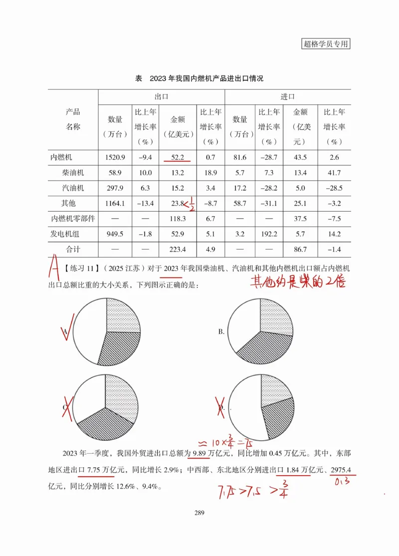 高照丨26资料分析3+2（专项练习2）_2026考公资料_（05）超格_2026年超格行测申论六合一理论实战班_资料分析理论实战班（3+2）高照&牟立志_高照丨26资料分析3+2听课笔记