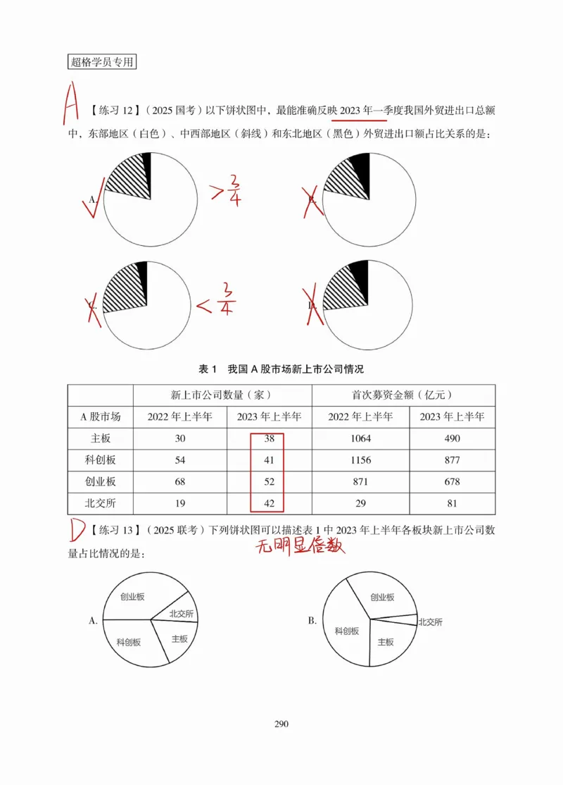 高照丨26资料分析3+2（专项练习2）_2026考公资料_（05）超格_2026年超格行测申论六合一理论实战班_资料分析理论实战班（3+2）高照&牟立志_高照丨26资料分析3+2听课笔记