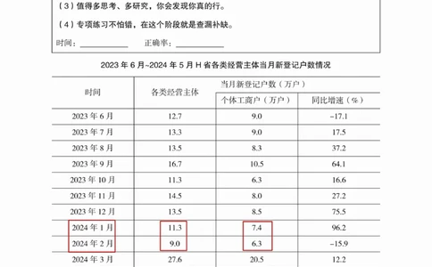 高照丨26资料分析3+2（专项练习2）_2026考公资料_（05）超格_2026年超格行测申论六合一理论实战班_资料分析理论实战班（3+2）高照&牟立志_高照丨26资料分析3+2听课笔记