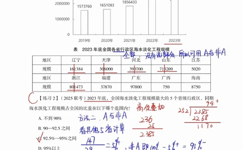 高照丨26资料分析3+2（专项练习2）_2026考公资料_（05）超格_2026年超格行测申论六合一理论实战班_资料分析理论实战班（3+2）高照&牟立志_高照丨26资料分析3+2听课笔记