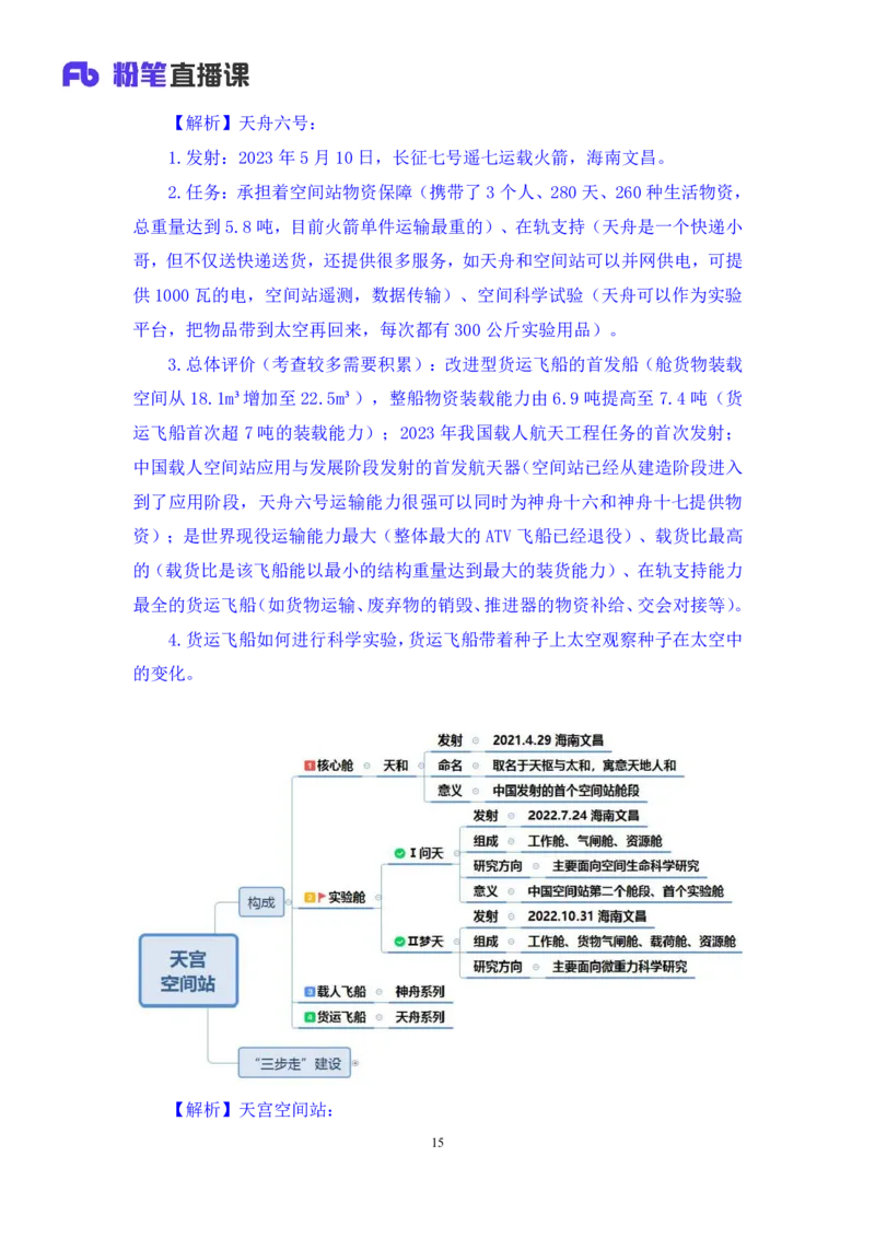 71、2023.05.17+5月8日-5月14日时政热点精讲+李頔+（讲义+笔记）（1元课：时政热点精讲）_2026考公资料_（10）粉笔_2025粉笔国考省考980（课＋笔记）_粉笔980（25多省）_1、粉笔时政