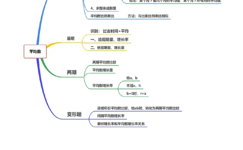 高照｜25资料分析笔记11&mdash;平均数_2026考公资料_（06）高照_高照资料笔记合集_高照丨25资料分析理论笔记