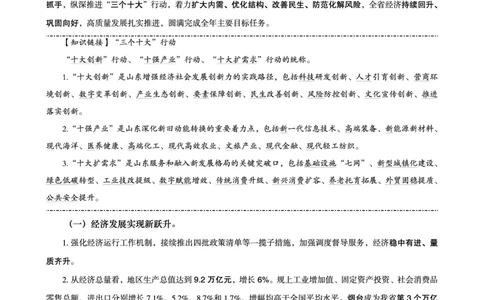超格2024年山东政府工作报告解读+练习题_2026考公资料_（05）超格_超格时政_超格全国时政重点+重要会议讲话+720题_超格全年重要会议+练习题（最重要）