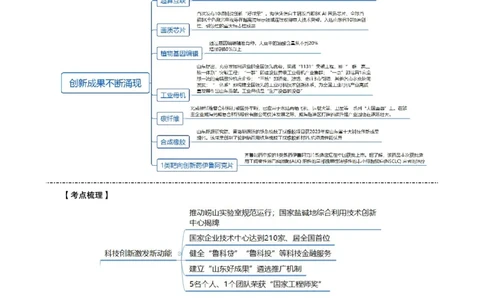 超格2024年山东政府工作报告解读+练习题_2026考公资料_（05）超格_超格时政_超格全国时政重点+重要会议讲话+720题_超格全年重要会议+练习题（最重要）