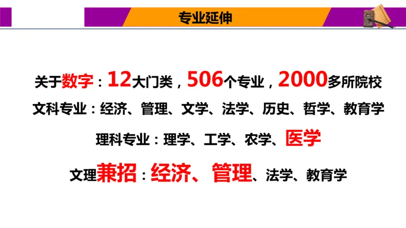 热门专业报考与解读指南_1.高考2025全国各省真题+答案_必看高考志愿填报价值2999_热门专业盘点
