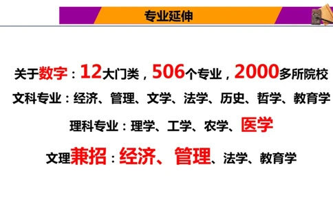 热门专业报考与解读指南_1.高考2025全国各省真题+答案_必看高考志愿填报价值2999_热门专业盘点