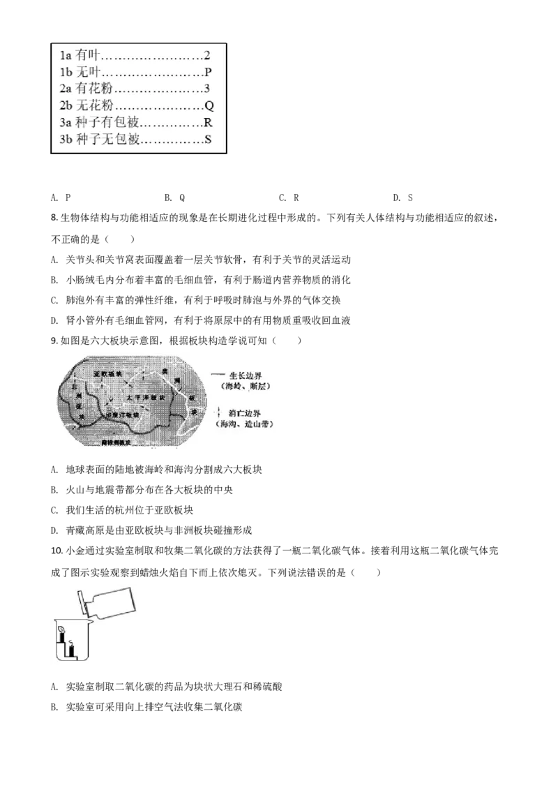 精品解析：浙江省杭州市2020年中考科学试题（原卷版）_中考真题_7.政治中考真题2015-2024年_2020政治真题79份_2020年中考真题精品解析科学（浙江杭州卷）精编word版