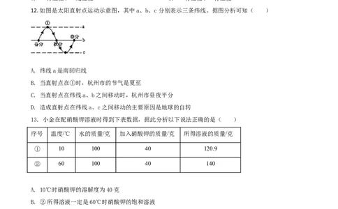 精品解析：浙江省杭州市2020年中考科学试题（原卷版）_中考真题_7.政治中考真题2015-2024年_2020政治真题79份_2020年中考真题精品解析科学（浙江杭州卷）精编word版