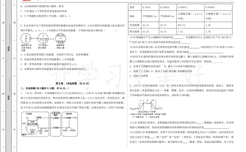 (8.34)-点睛押题卷&mdash;&mdash;全国甲卷_2024高考押题卷_132024高途全系列_26高途点睛卷_2024点睛密卷-生物