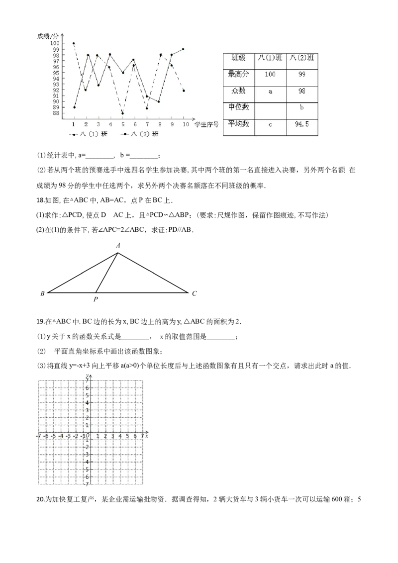 精品解析：山东省济宁市2020年中考数学试题（原卷版）_中考真题_2.数学中考真题2015-2024年_2020全国多省多地中考数学真题126份_2020年中考真题精品解析数学（山东济宁卷）精编word版