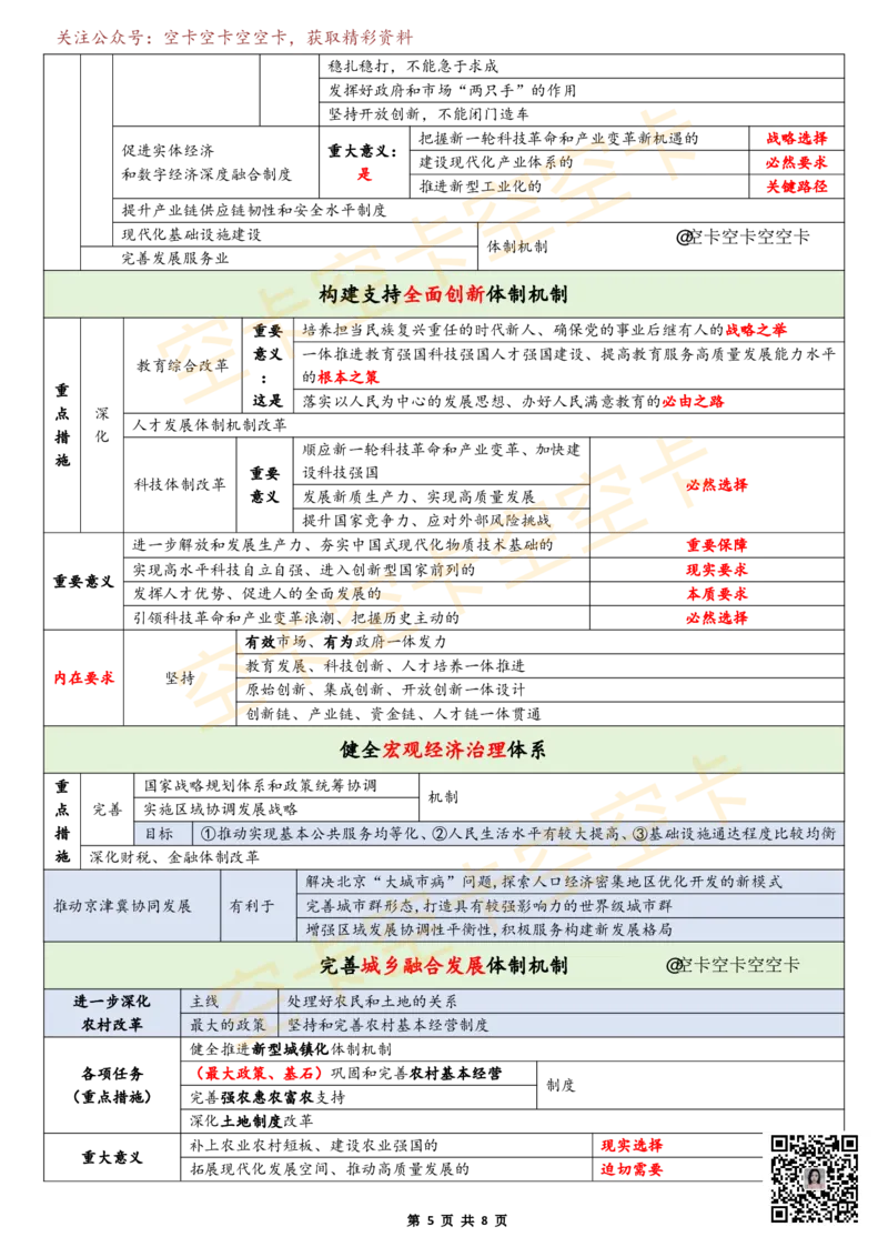 646068453680277二十届三中全会知识点表格空卡原创_2026考公资料_（49）政治理论合集_政治理论合集_空卡政治9.9考研救命资料包（政治理论可看）