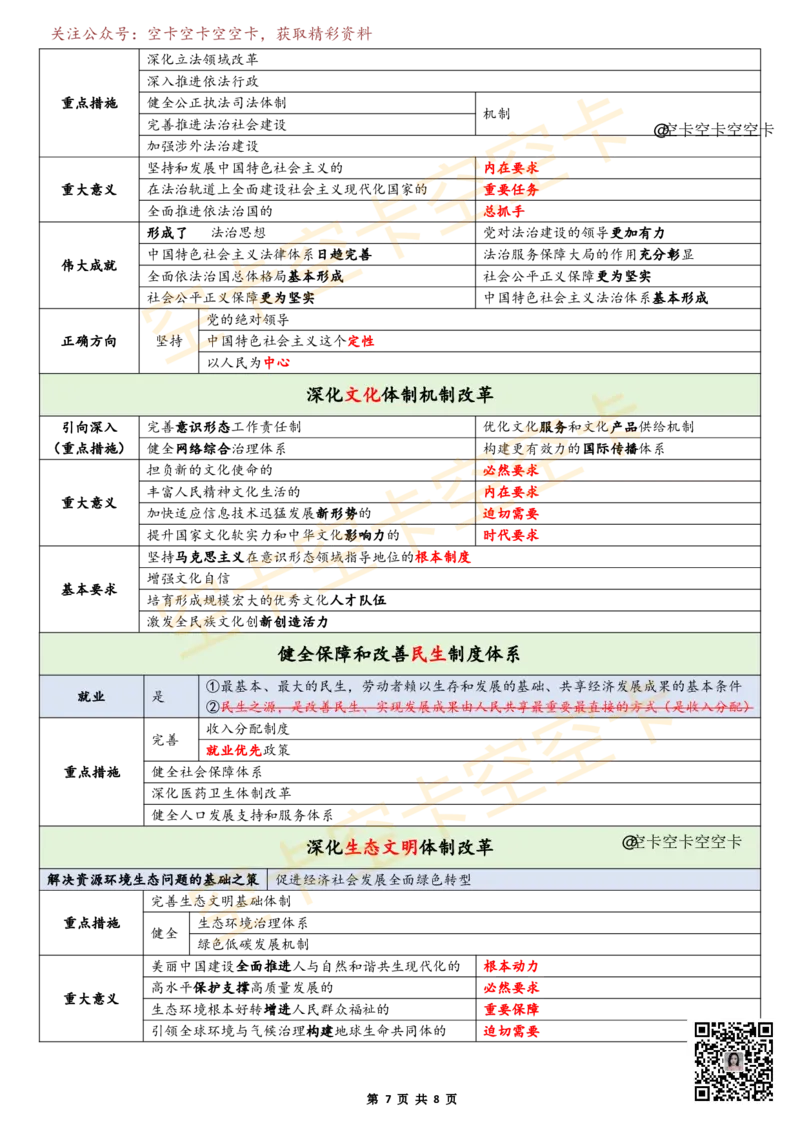 646068453680277二十届三中全会知识点表格空卡原创_2026考公资料_（49）政治理论合集_政治理论合集_空卡政治9.9考研救命资料包（政治理论可看）