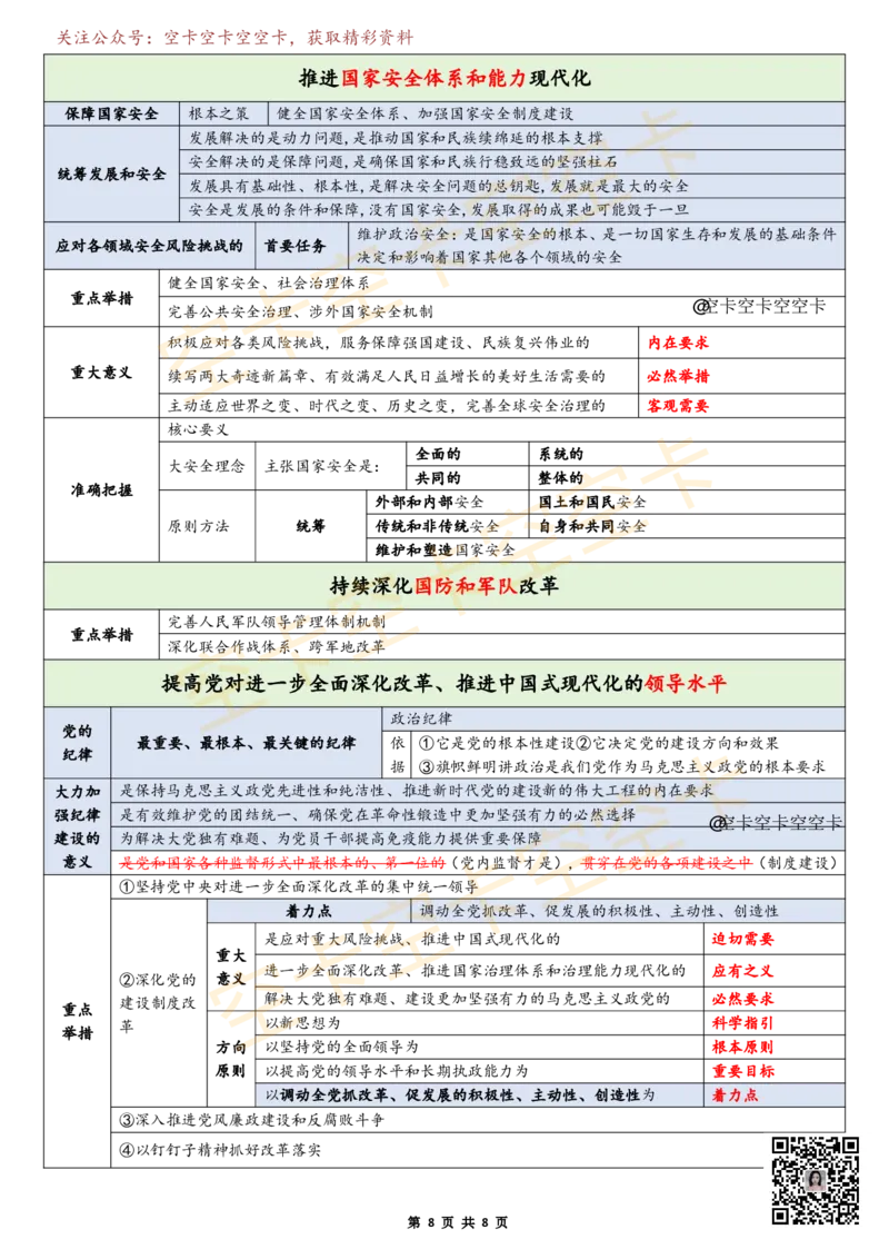 646068453680277二十届三中全会知识点表格空卡原创_2026考公资料_（49）政治理论合集_政治理论合集_空卡政治9.9考研救命资料包（政治理论可看）