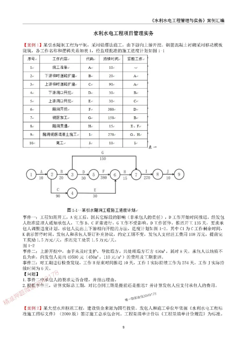 2025年一级建造师《水利水电工程管理与实务》案例汇编_2026年一级建造师_2026年一建水利_2025年一建水利SVIP_01-精华文档✿电子教材✿历年真题_23-水利《案例汇编》SMR推荐
