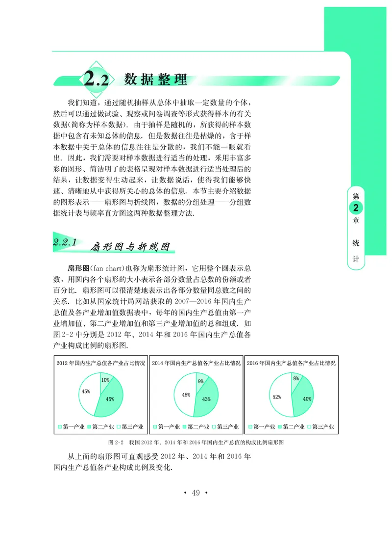 鄂教版数学必修第四册高清教材_4-教培资料-26年最新资料-同步更新_初中高中教资_03科三专项（进去保存报考的学科即可）_02科三专项（笔记真题思维导图教学设计版本二）