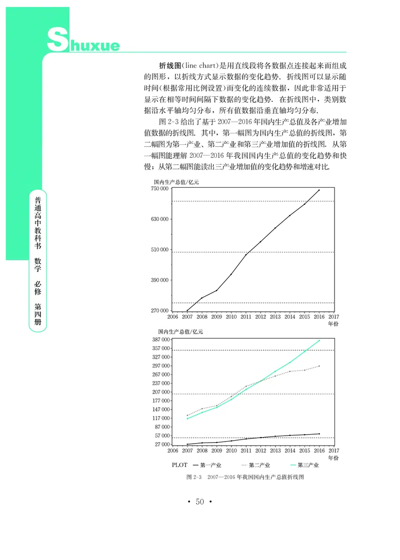 鄂教版数学必修第四册高清教材_4-教培资料-26年最新资料-同步更新_初中高中教资_03科三专项（进去保存报考的学科即可）_02科三专项（笔记真题思维导图教学设计版本二）