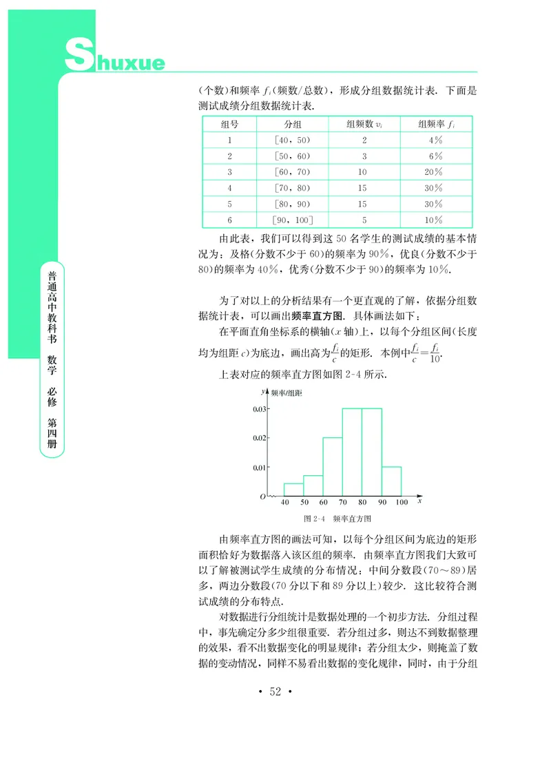 鄂教版数学必修第四册高清教材_4-教培资料-26年最新资料-同步更新_初中高中教资_03科三专项（进去保存报考的学科即可）_02科三专项（笔记真题思维导图教学设计版本二）