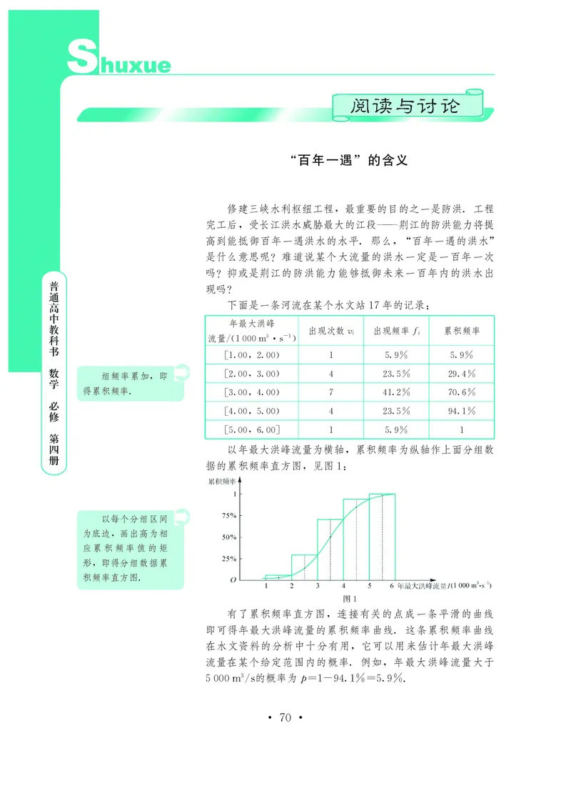 鄂教版数学必修第四册高清教材_4-教培资料-26年最新资料-同步更新_初中高中教资_03科三专项（进去保存报考的学科即可）_02科三专项（笔记真题思维导图教学设计版本二）
