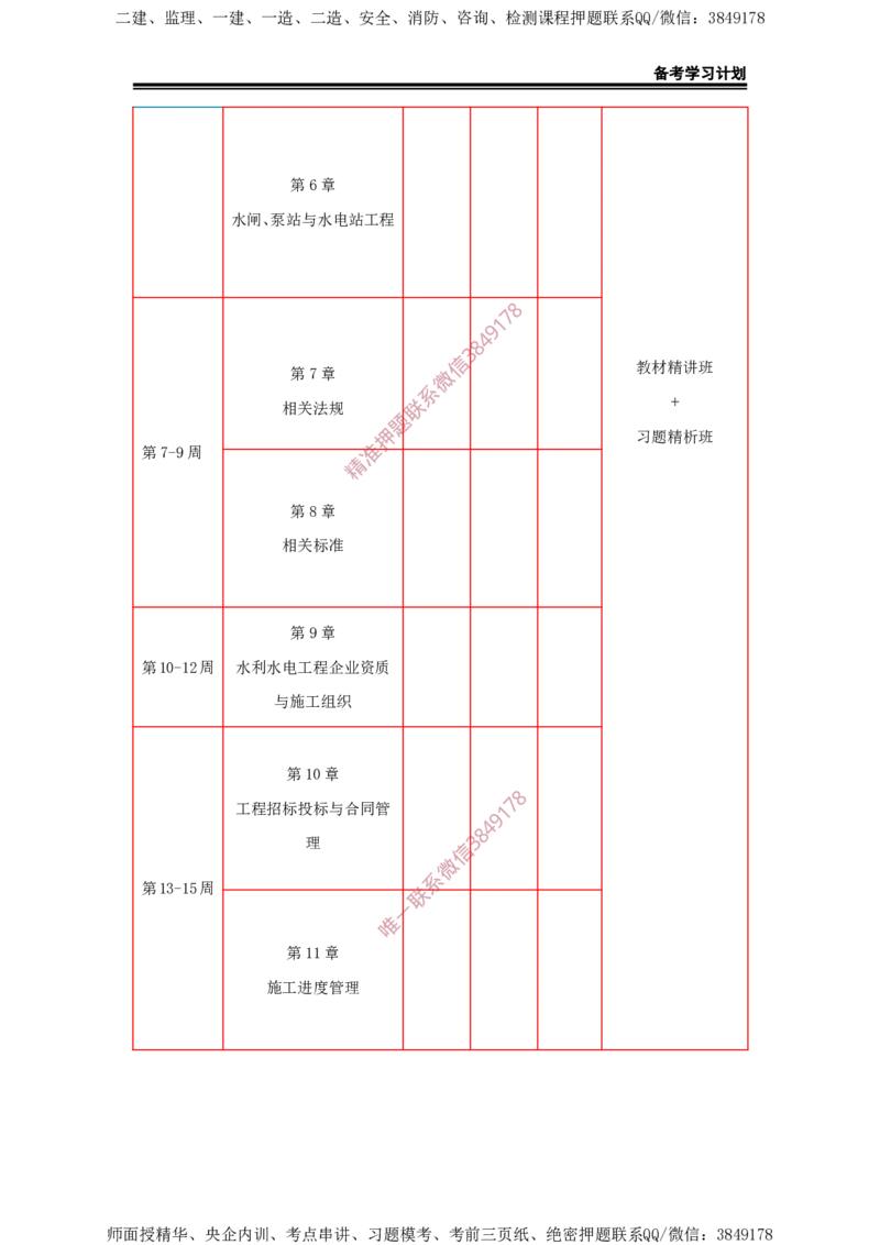 2025年一级建造师（水利）备考学习计划_2026年一级建造师_2026年一建水利_2025年一建水利SVIP