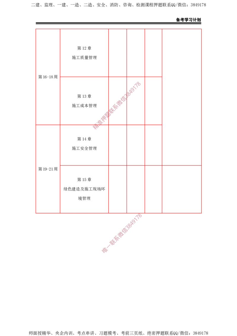 2025年一级建造师（水利）备考学习计划_2026年一级建造师_2026年一建水利_2025年一建水利SVIP