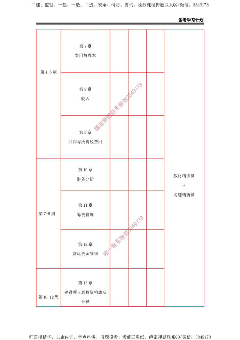 2025年一级建造师（水利）备考学习计划_2026年一级建造师_2026年一建水利_2025年一建水利SVIP